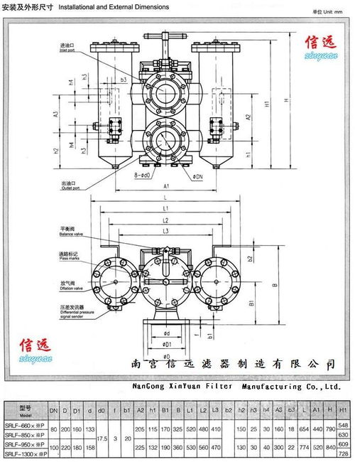 【SRLF-110*20P 雙筒回油過濾器,SRLF雙筒回油過濾器價(jià)格,圖片,配件廠家】_汽配人網(wǎng)